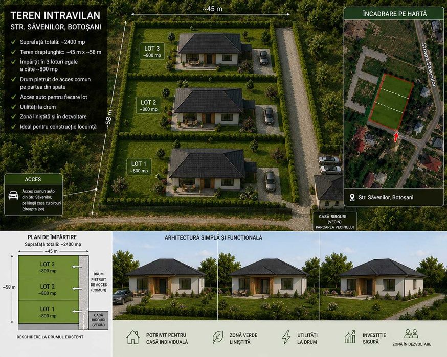 Teren intravilan – 3 loturi egale – Str. Săvenilor, Botoșani