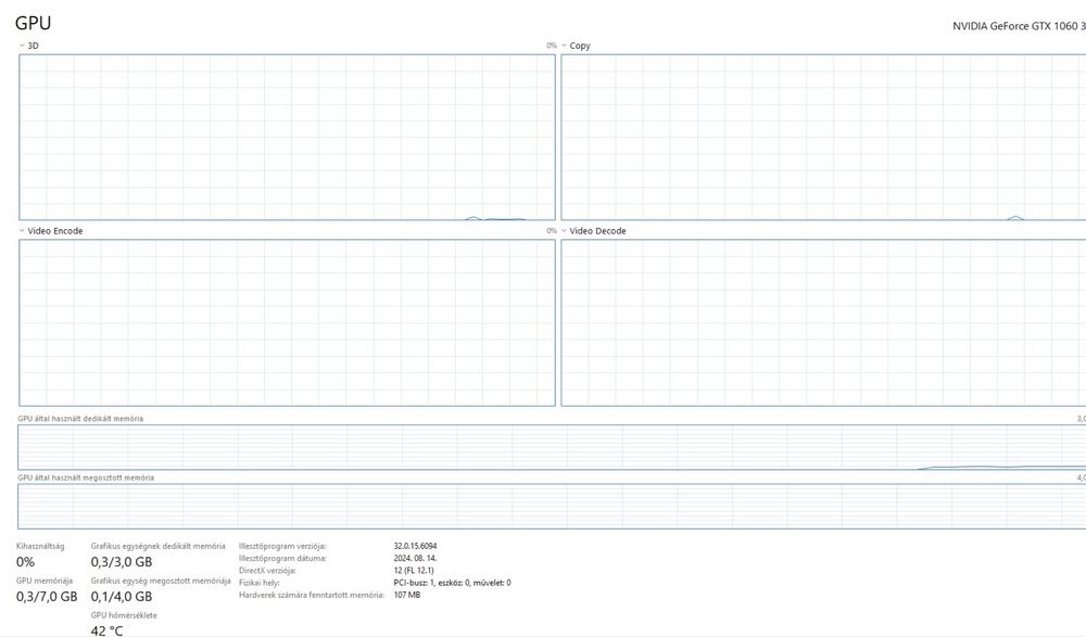 Light gamer/home office pc