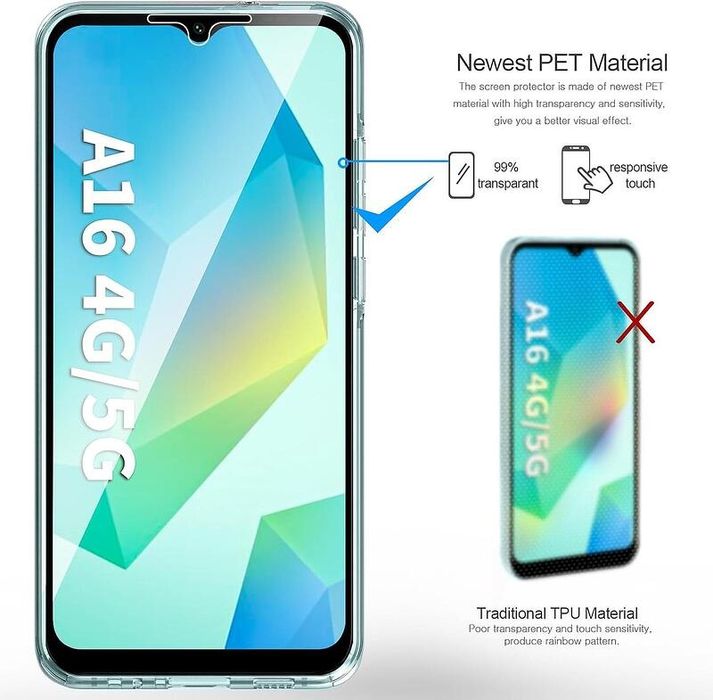 Прозрачен 360 Градуса Кейс за Samsung Galaxy A16 / A16 5G