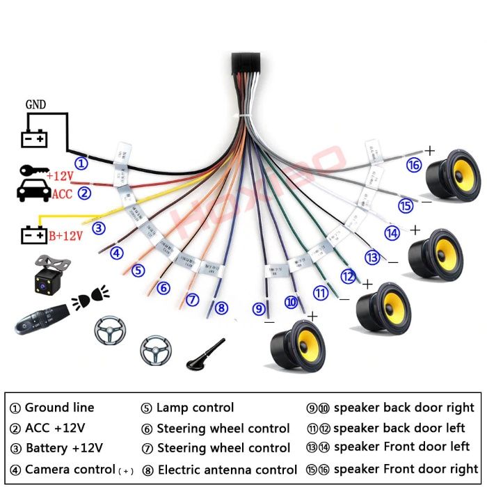 Мултимедия Кола Радио Android 10.1" GPS MP5 Player Touch Задна Камера