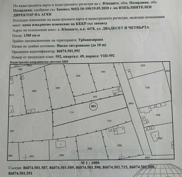 Продавам парцел с. Юнаците