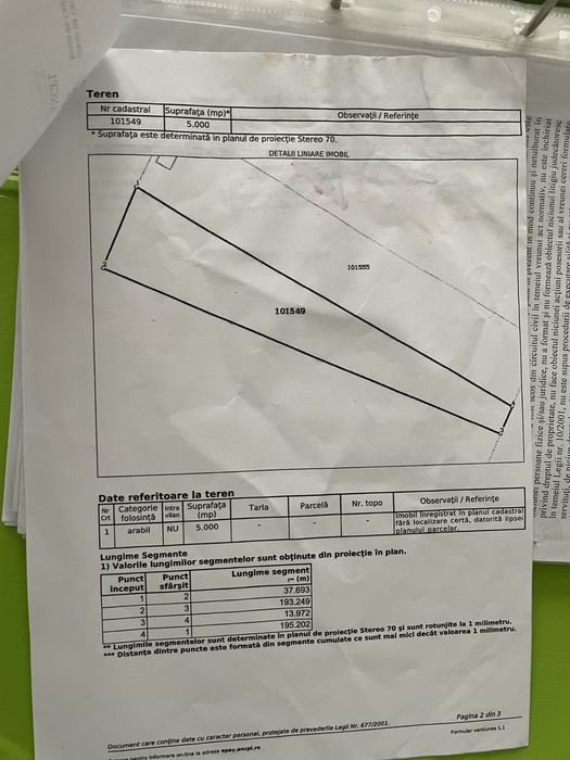 Vand teren extravilan lazuri