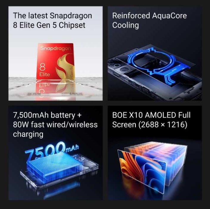 Gaming smartphone - REDMAGIC 11 pro 24GB+1TB / "Nightfreeze" version