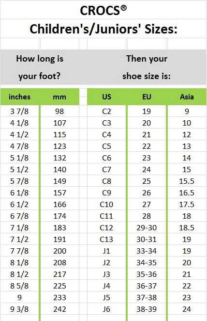 Crocs albastru marimea J2