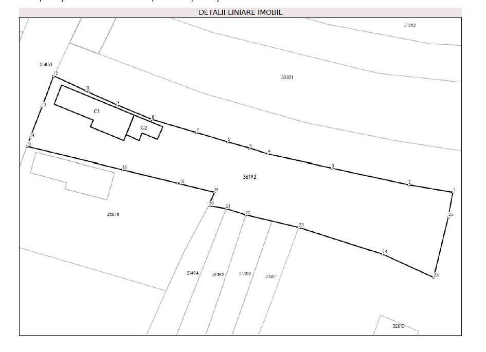 Teren intravilan Com. Varasti Jud. Giurgiu