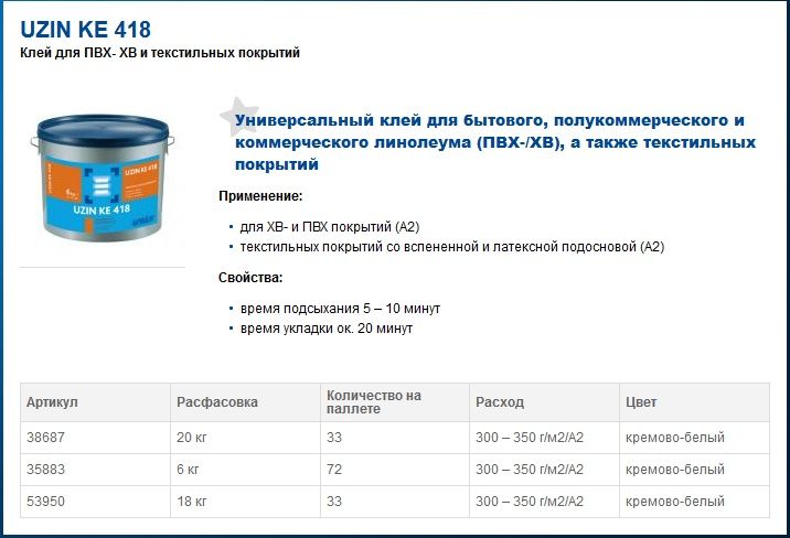 Клей  UZIN-KE 418 – экономичный, широкого пр
именения