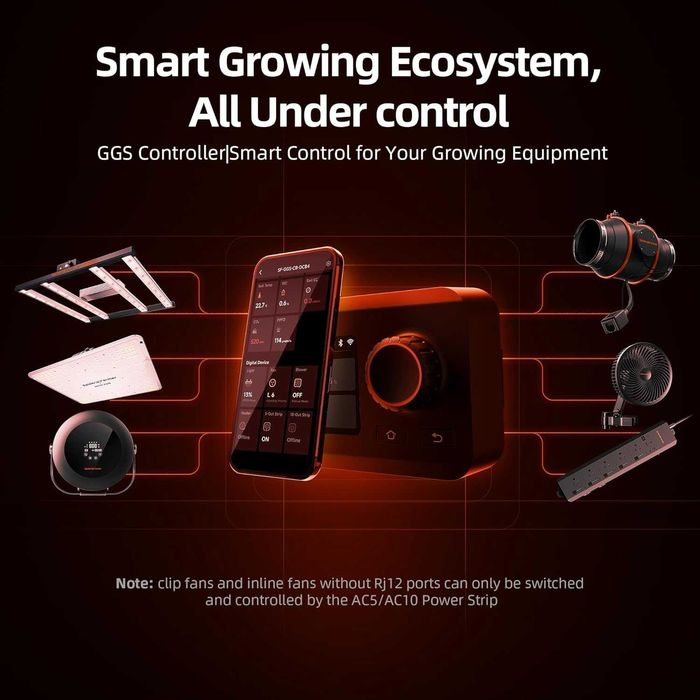 Spider Farmer Kit crestere plante indoor, Reglaj Automat