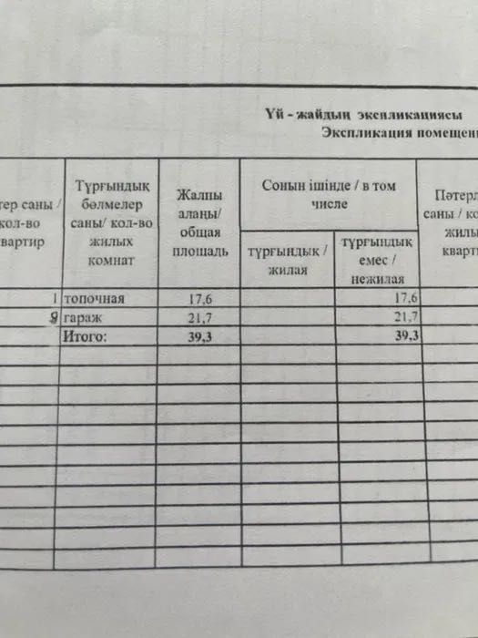 Коттедж 4х комнатный