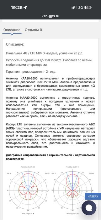 Антенна, Усилитель 4G сигнала