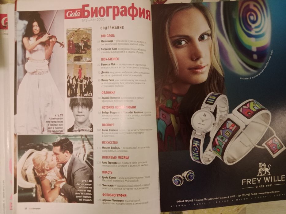 Актеры. Журналы Биография