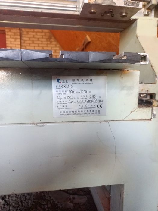 Продам станок находится Жибек Жолы