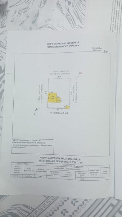 Земля в Саране продаю