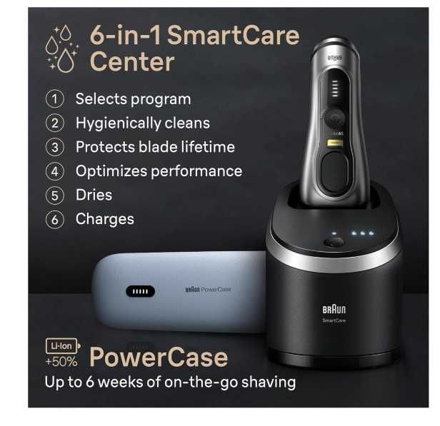 Продам новую электробритву Braun Series 9 Pro+ 9599cc