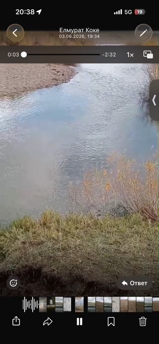 Земля для сельский хозяйство