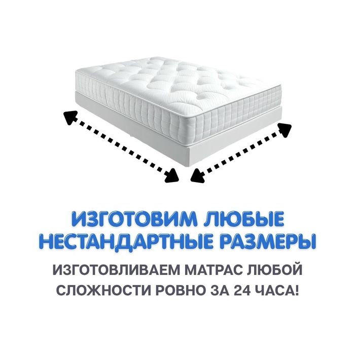 Матрасы оптом от завода RALS.