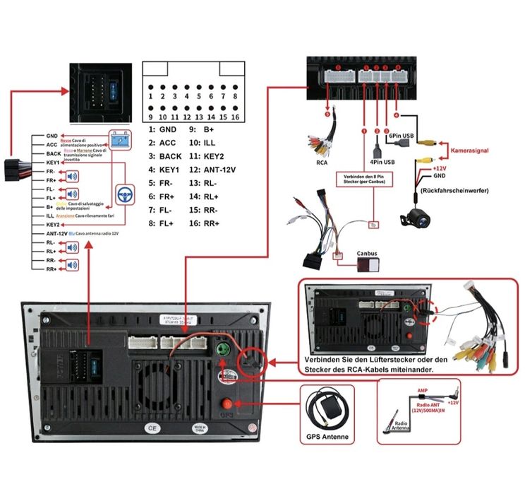 Vand navigatie Fiat 500, 2007-2015, BT, Wifi, Car play si Android auto, 4Gb/64Gb