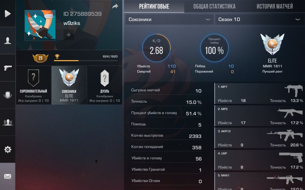 Продам аккаунт Standoff 2