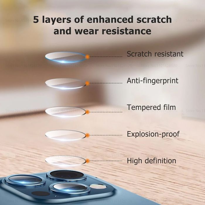 Xiaomi Redmi Note 14 Pro / 13 Pro+ / CF Стъклен протектор за камера