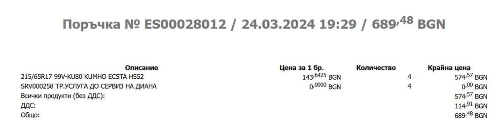 Летни гуми за джип 215/65/17 KUMHO-ecsta-HS52 дот 38.23-6мм.
