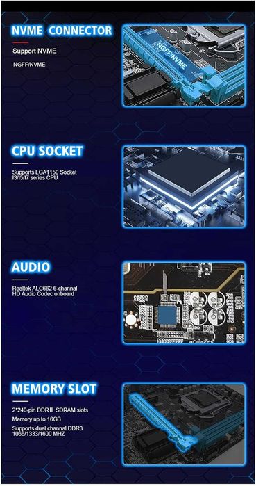 H81 дънна платка LGA1150 DDR3 M.2 NVMe HDMI mATX
