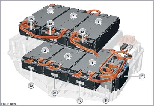Батерия за bmw f15