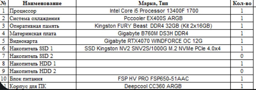 Игровой компьютер