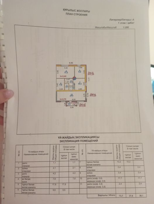Продам дом 3 комнатный