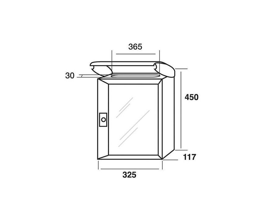 Почтовый ящик (Испания)