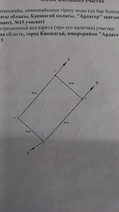 Земля,участок,дом