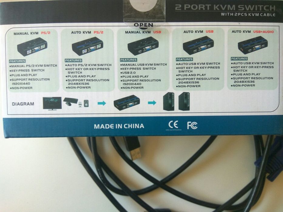 Устройство за работа с 2PC, един монитор, мишка и клавиатура