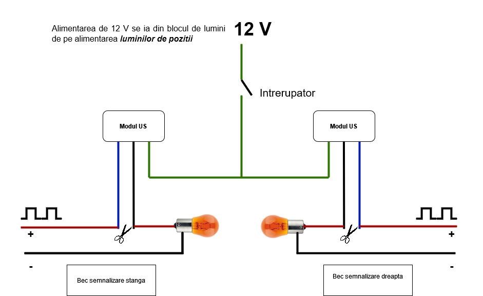 Module semnalizare US STYLE/conectori/schema montaj