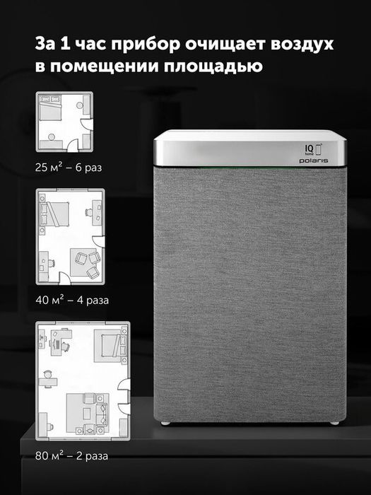 Очиститель + увлажнитель воздуха 2 в 1 PPAT 02A Wi-Fi IQ Home