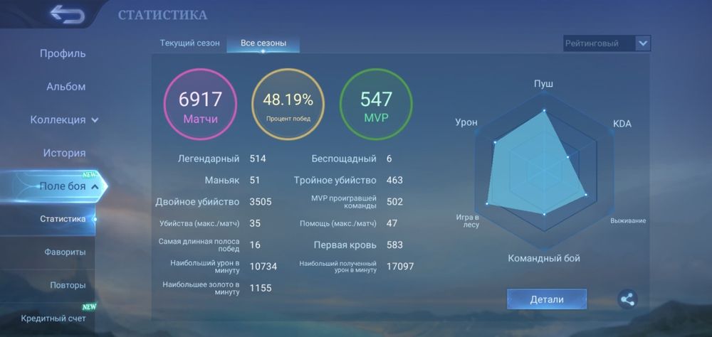 Продаю аккаунт мобайл легендс