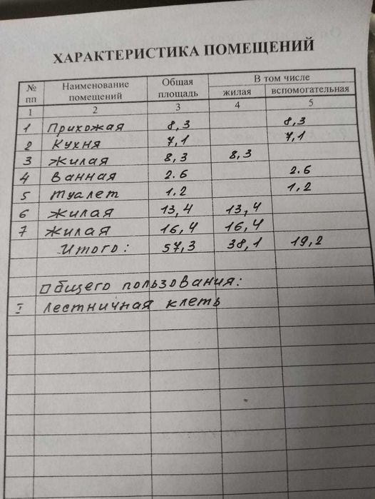 Продается трехкомнатная квартира в Сортировке