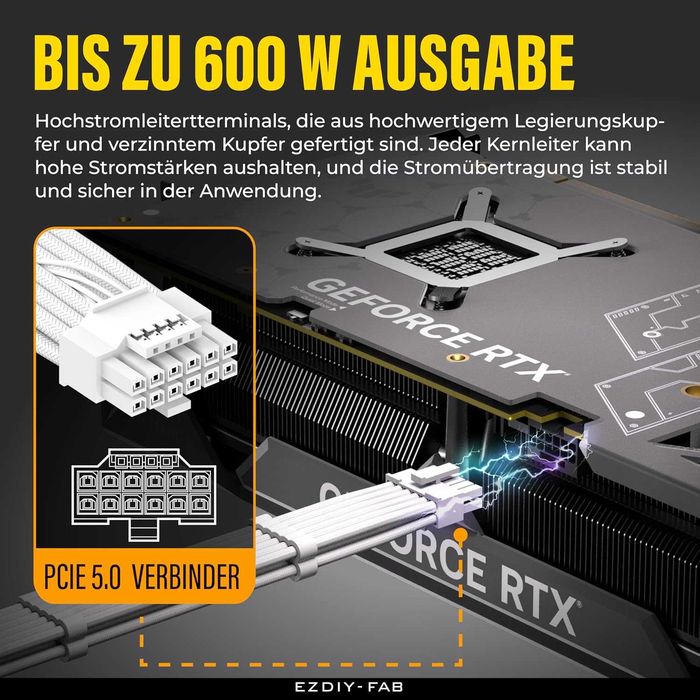 Cablu extensie EZDIY-FAB cu 16 pini (12+4) 12VHPWR PCIe 5.0 GPU
