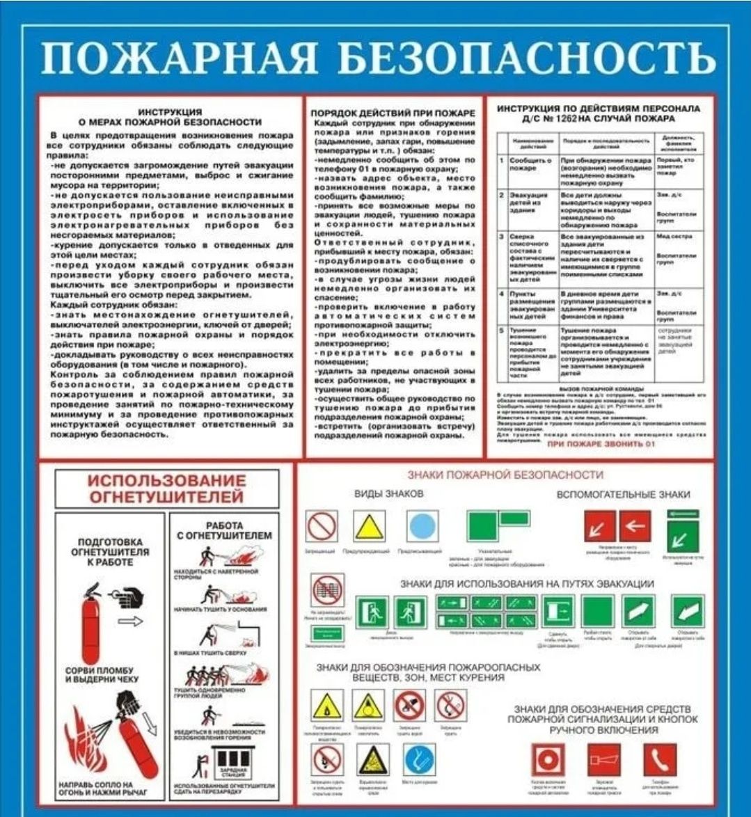 Действия охраны при возникновении пожара. Техника безопасности при пожаре на предприятии. Охрана труда требования пожарной безопасности на предприятии. Инструкция правила пожарной безопасности. Требования товарной безопасности.