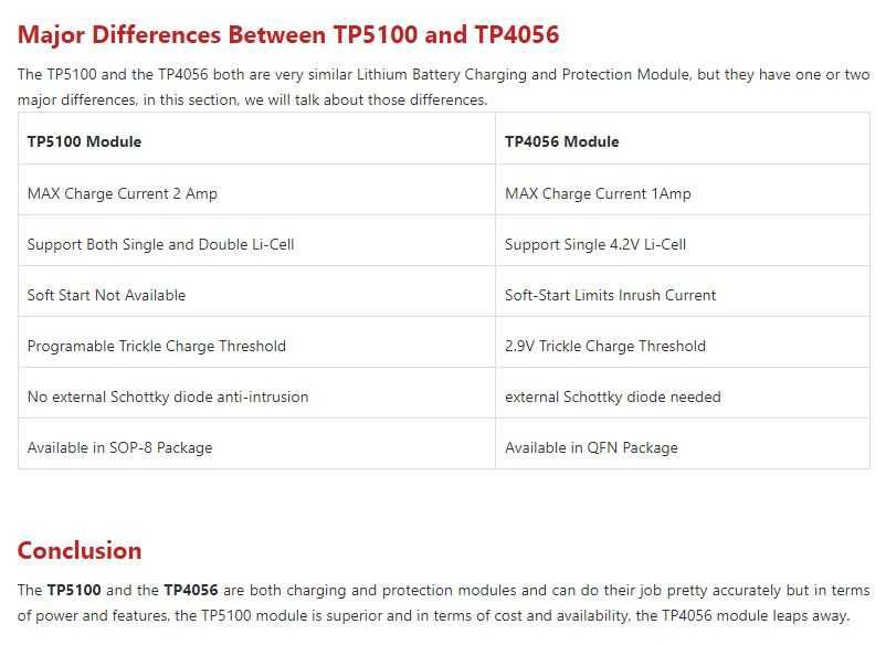 Set 3 buc Modul BMS incarcare 2A Li Ion 18650 2S TP5100 cu protectie