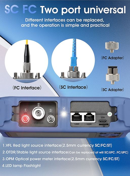 COMPTYCO AUA800U/AUA800A Mini OTDR – Optik Tolali Tarmoq Testeri