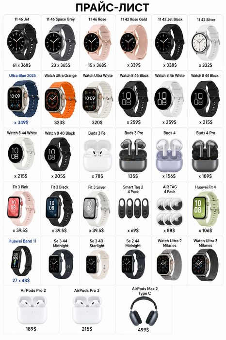 Appple watch apple watch