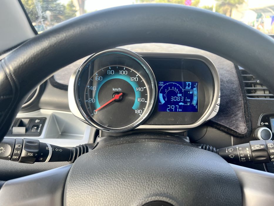 Spark evro 2022yil