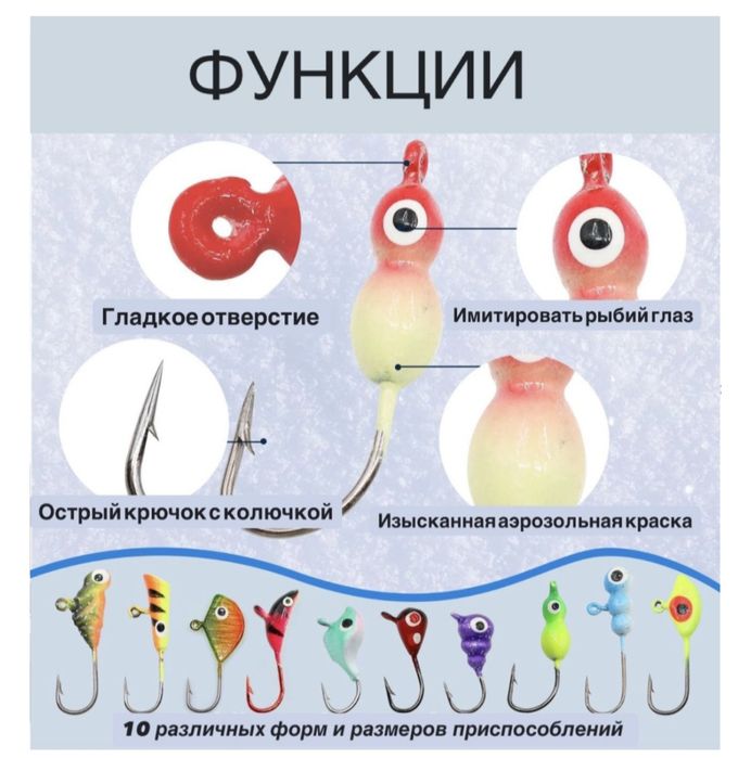 Мормышки для зимней рыбалки