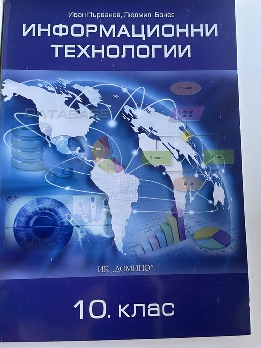 Учебници 11, 10 клас, немски,математ,литерат, география, история, ИТ
