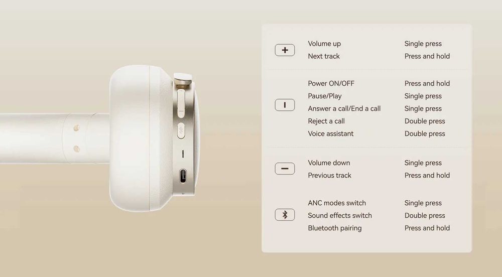 продам новый Edifier ES850NB/LDAC/SBC/ANC/Hi-Res Audio Wireless.