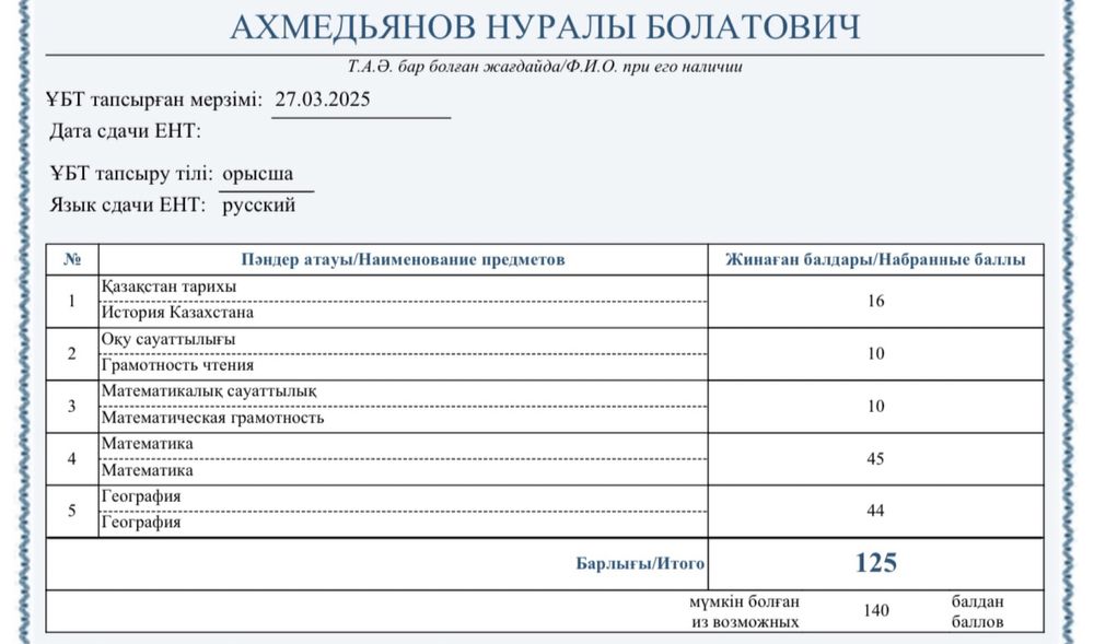 Репетитор математики