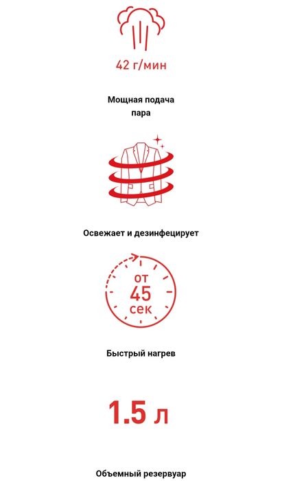Вертикальный отпариватель Tefal