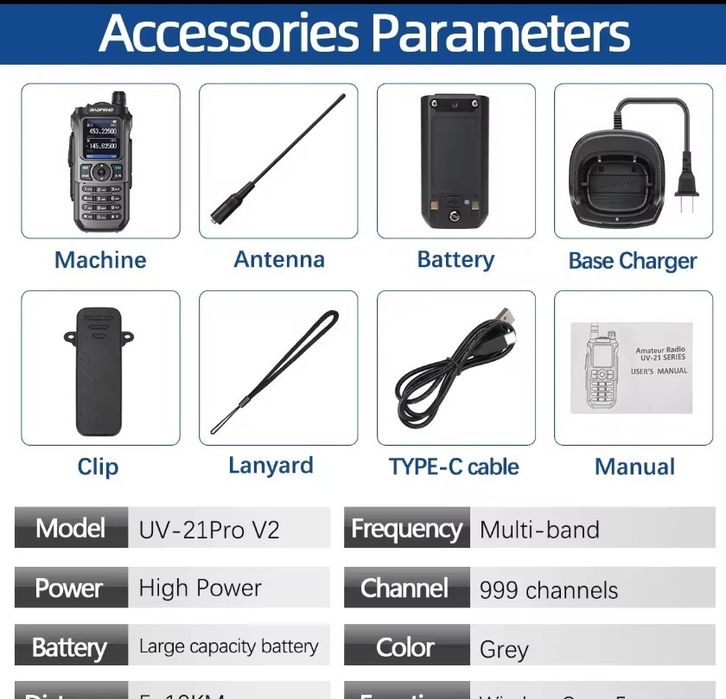 Радиостанции чисто нови