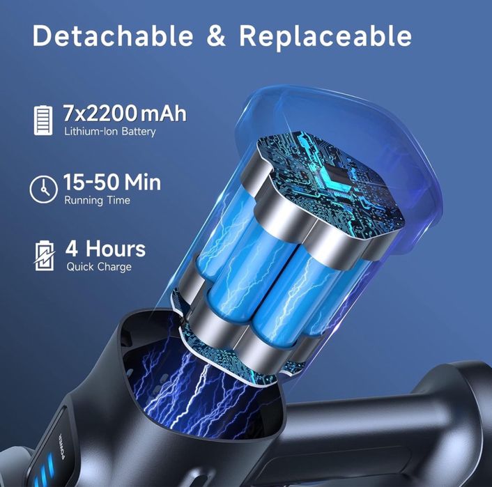 Вертикална безжична  безкабелна прахосмукачка Lubluelu