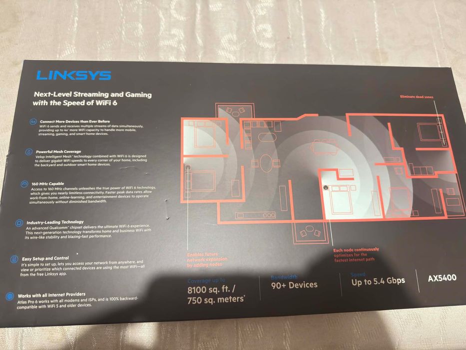 Рутер Система Mesh Wi-Fi Linksys Atlas Pro 6