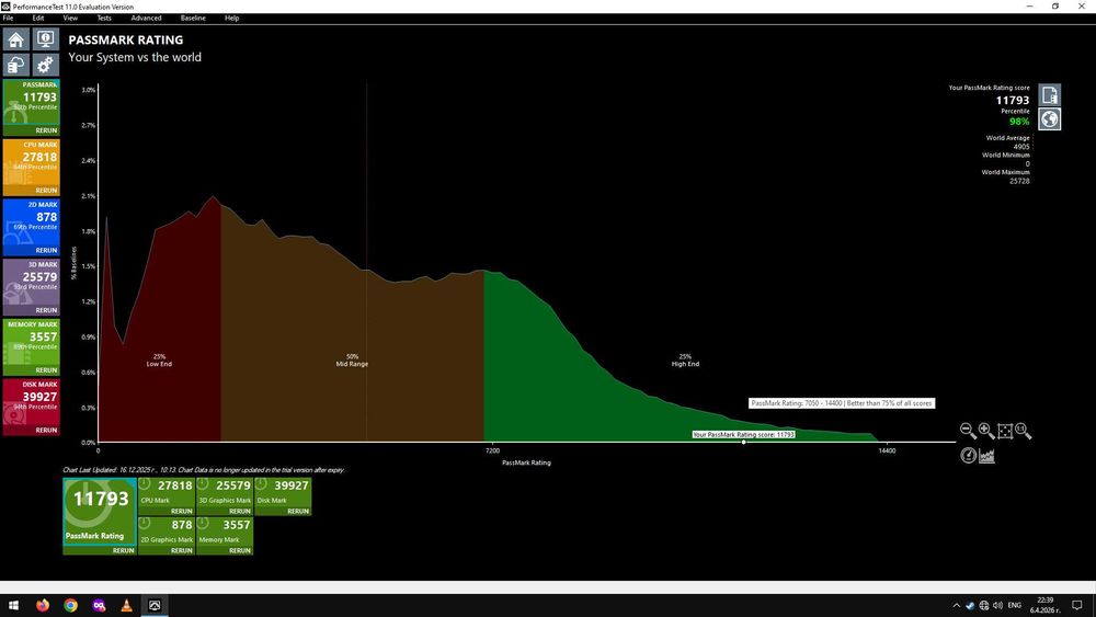 Gaming PC Amd Ryzen 7 5700X3D + ASUS TUF RX 6800 XT GAMING OC