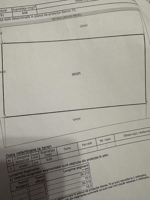 Terenuri intravilan in Ambud
